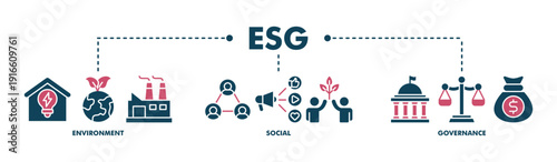 ESG banner web fill vector illustration for Environment Social Governance of corporate sustainability performance for investment screening