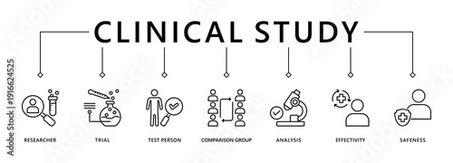 Clinical study banner web icon vector illustration concept for clinical trial research with an icon of researcher, trial, test person, comparison group, analysis, effectivity, and safeness