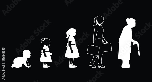 Aging Process Of Woman Life Cycle From Baby To Old Age Silhouette Evolution Flavector Growth Stages Female Character Vector Illustration