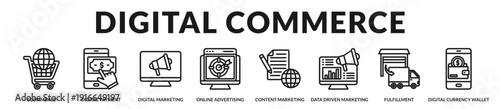 Digital commerce banner highlighting integrated online transactions and performance driven marketing strategy. in Lineal Icon Style