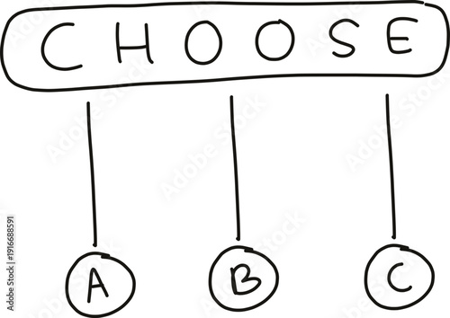 Decision Making. Choice. Choose options
