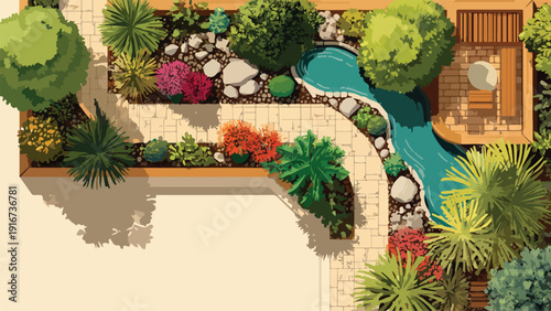 An overhead view of a serene garden with a water feature, seating, and lush greenery