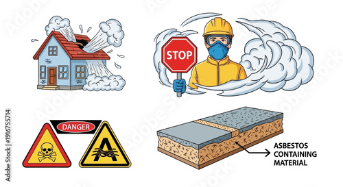 Asbestos awareness and safety illustrations for hazardous materials