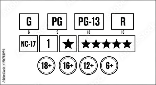 Movie rating symbols and age restrictions
