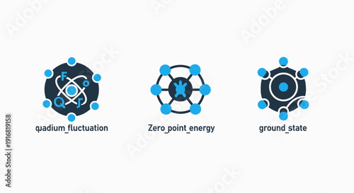 Quantum physics icons: fluctuation, zero-point energy, and ground state illustrating fundamental scientific concepts