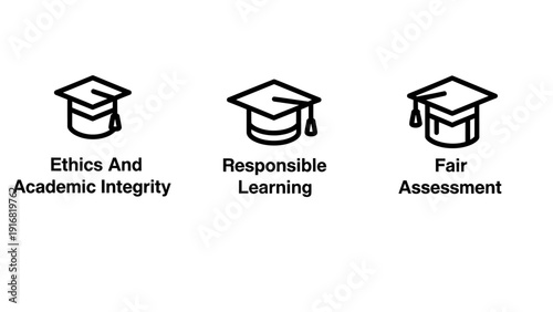Academic icons symbolizing ethics, integrity, responsible learning, and fair assessment in education and higher learning.