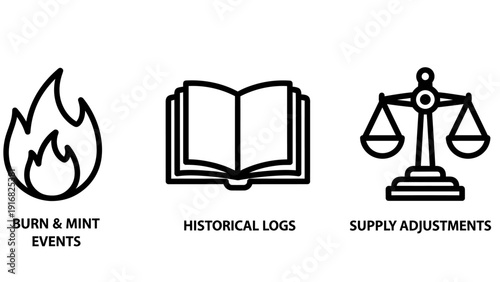 Set of icons representing business and finance concepts: fire and flames for burn, open book for historical logs, and scales for supply adjustments.