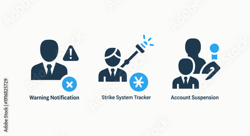Icons symbolizing user management and system actions: warning notification, strike system tracker with a wand, and account suspension.