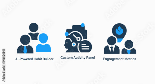 Icons for AI habit building, custom activity panels, and engagement metrics in business and personal development.