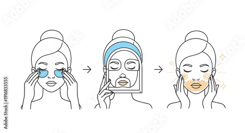 Three-step skin care routine illustration showing a woman applying eye patches, a sheet mask, and ending with glowing facial skin for beauty products.