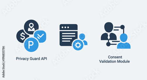 Data Privacy and Security Icons: Privacy Guard API, User Protection, and Consent Validation Module for Digital Rights.