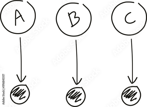 Decision Making. Choice. Choose options