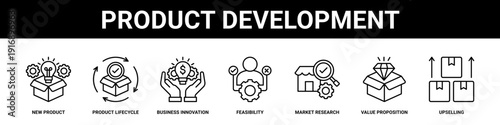 Product Development web banner icon set collection solid style.