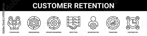 Customer Retention web banner icon set collection solid style.