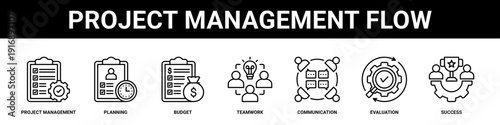 Project Management Flow web banner icon set collection solid style.