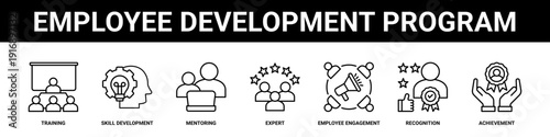 Employee Development Program web banner icon set collection solid style.