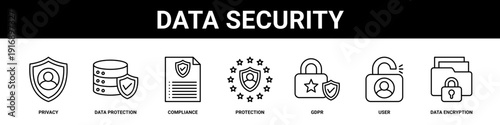 Data Security web banner icon set collection solid style.