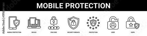Mobile Protection web banner icon set collection solid style.