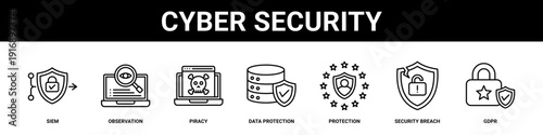 Cyber Security web banner icon set collection solid style.