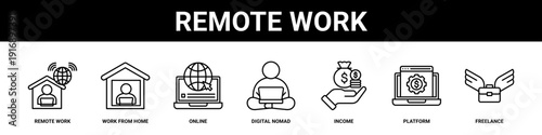Remote Work web banner icon set collection solid style.