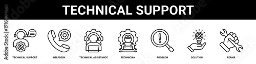 Technical Support web banner icon set collection solid style.
