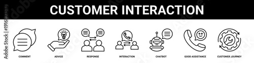 Customer Interaction web banner icon set collection solid style.