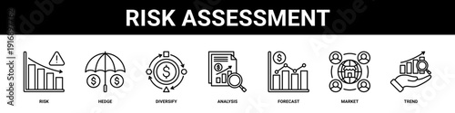 Risk Assessment web banner icon set collection solid style.
