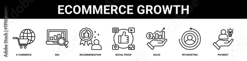 Ecommerce Growth web banner icon set collection solid style.