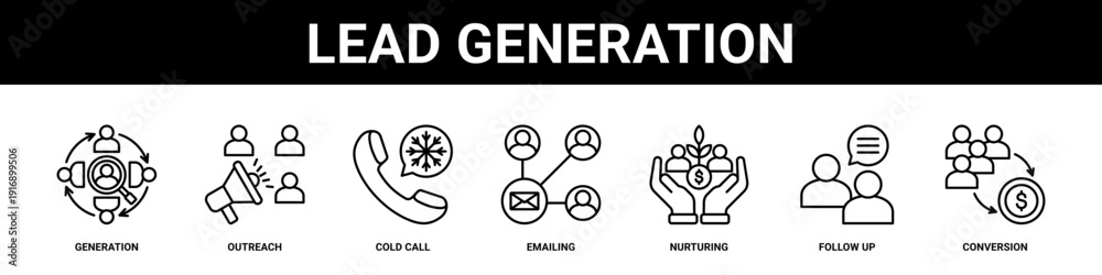 Fototapeta premium Lead Generation web banner icon set collection solid style.