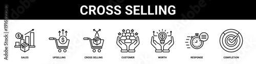 Cross Selling web banner icon set collection solid style.