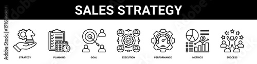 Sales Strategy web banner icon set collection solid style.
