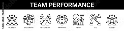 Team Performance web banner icon set collection solid style.