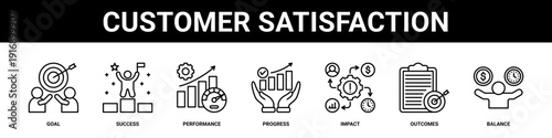 Customer Satisfaction web banner icon set collection solid style.
