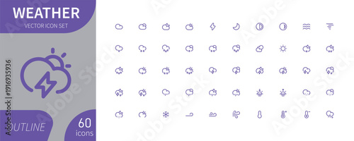Weather icons representing various conditions and temperatures throughout the day