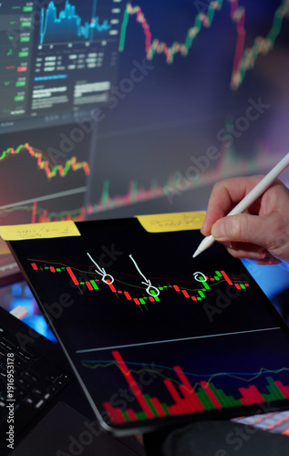 Technical analysis trading strategy candlestick chart signals