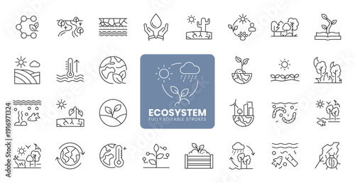 Ecosystem and climate web line icon set with environment sustainability biodiversity and renewable energy concepts. Editable stroke