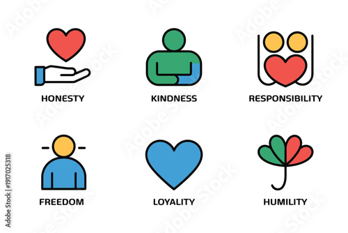 Six colored icons represent core human virtues like kindness.