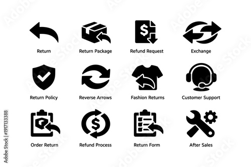 E-commerce returns and refunds icons set with customer support and exchange