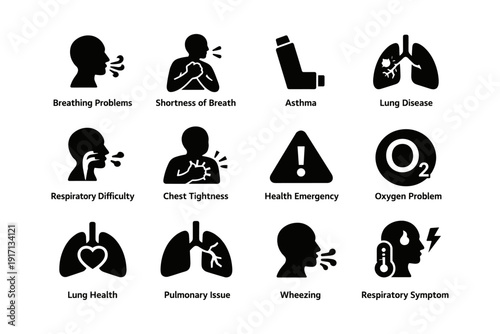 Respiratory problems: symptoms and health indicators