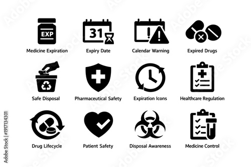 Medicine expiration and safety icons highlighting healthcare and disposal awareness