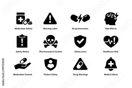 Medication safety icons for healthcare communication and risk management