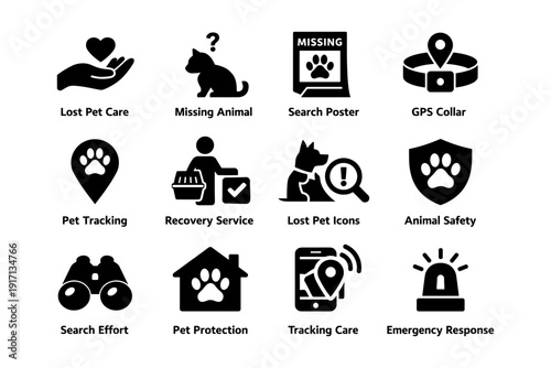 Lost pet care icons: tracking, safety, search, and recovery symbols
