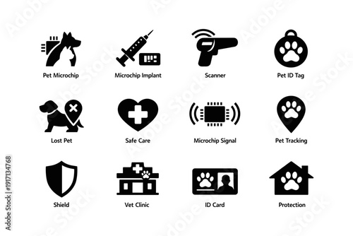 Pet identification icons: microchip, scanner, id tag, vet clinic, safe care