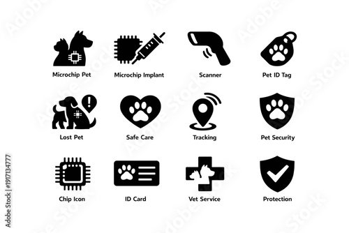 Pet identification and security icons: microchip, scanner, lost pet care, tracking, vet service