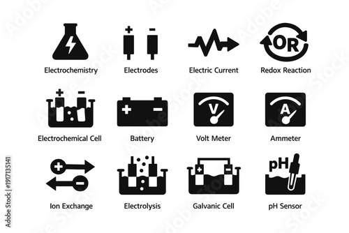 Electrochemistry icons: electrodes, electric current, redox reactions, electrolytic processes, ph sensors