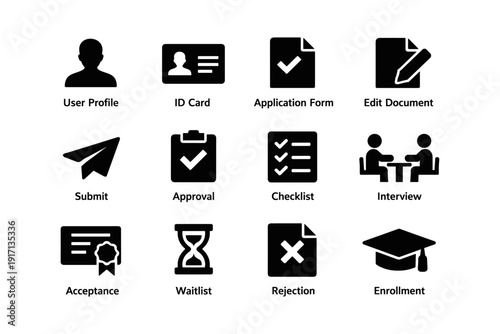 User profile and application process icons set for document management