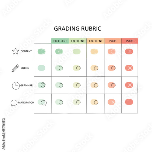 Assessment Criteria Matrix for Evaluating Quality