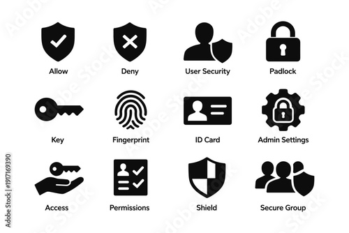 Security icons set: access, permissions, padlock, id card, fingerprint