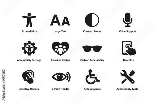Comprehensive accessibility icons: inclusive design and usability tools