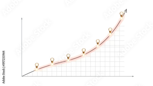 Growing curve marked by illuminated light bulbs on a grid graph